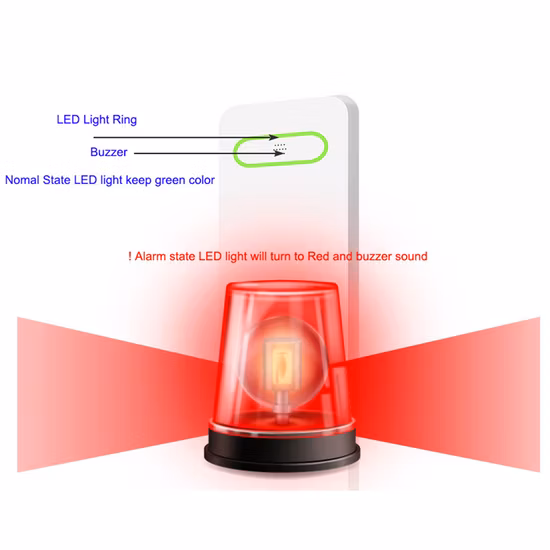Inventar-UHF-RFID-Tag-Gate-Lesegerät für die Lagerverwaltung
